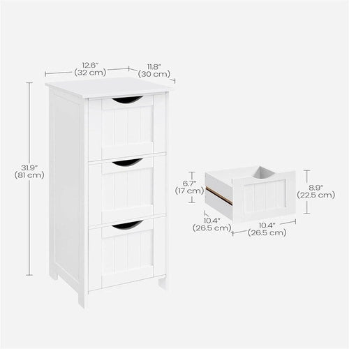 Meuble bas de salle de bain
